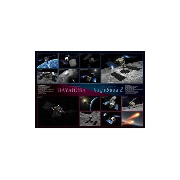 Tenyo 小惑星探測器 1000片 隼鳥2號 (TW-1000-816)HAYABUSA2 隼鳥號 世界最小 拼圖